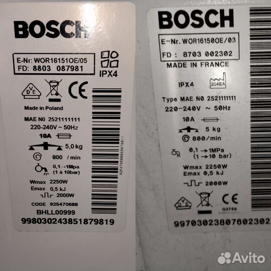 Стиральная машина Bosch с вертикальной загрузкой