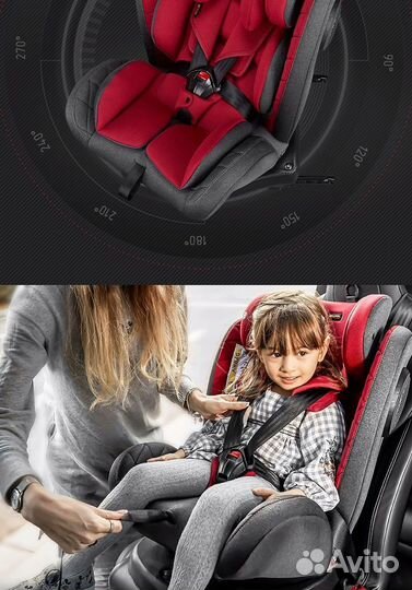 Детское автокресло от 0 до 36 кг с isofix