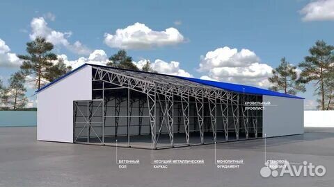 Ангар, склад, быстровозводимые металлоконструкции