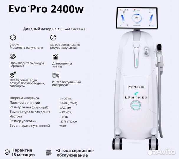 Аппарат для эпиляции Lumines’ Evo-Pro 2400