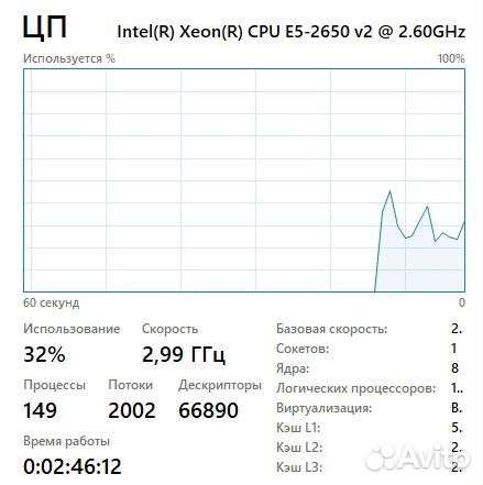 Игровой компьютер полный комплект
