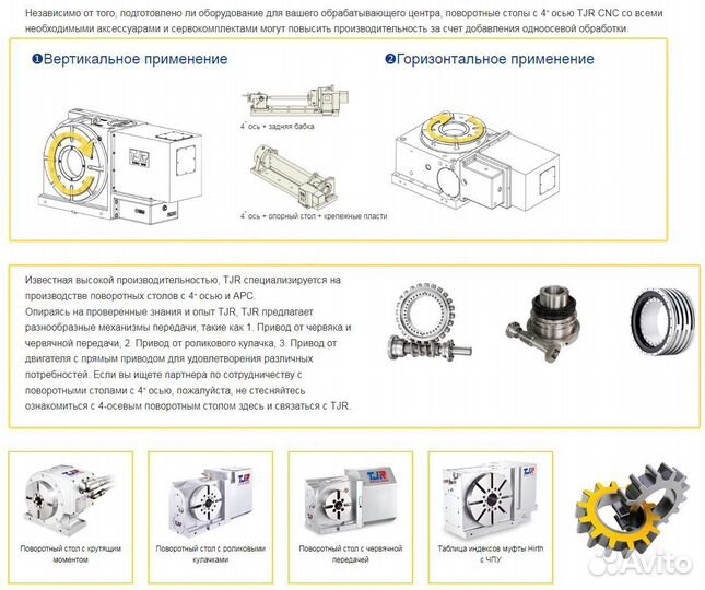 Наклонно-поворотный стол 4-5 ось для станка чпу