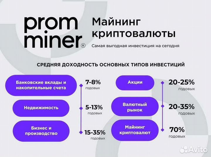 Готовый бизнес-майнинг