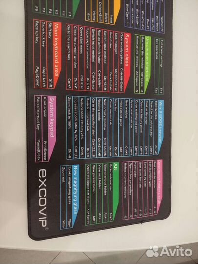 Компьютерный коврик для мыши