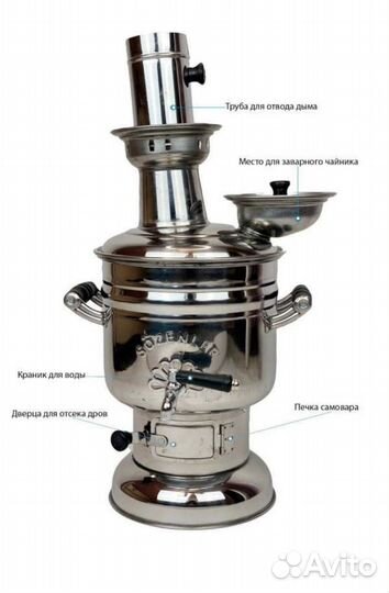 Самовар на дровах