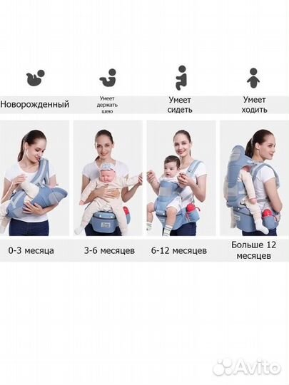 Слинг-рюкзак-переноска для новорожденных