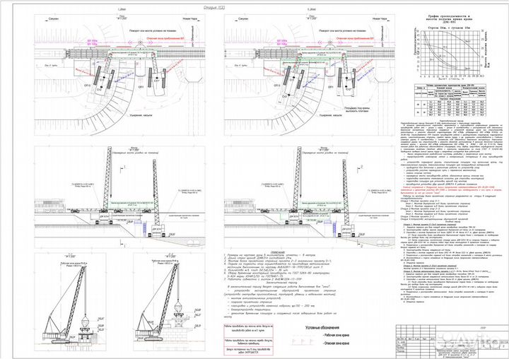Разработка ппр в Москве и М.О