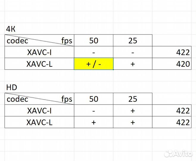 SxS ExpressCard переходник на SD