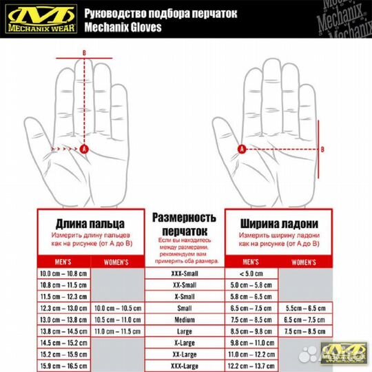 Перчатки Mechanix Fastfit Multicam fftab-78