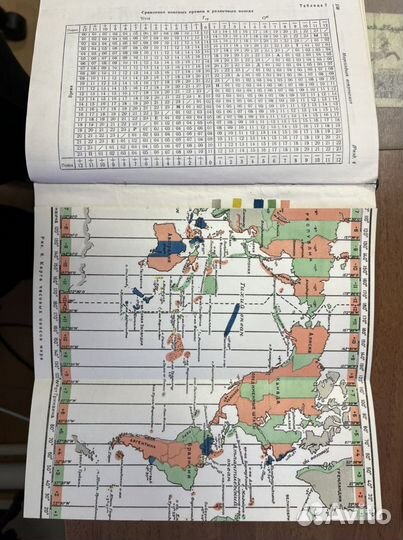 Старинные антикварные книги