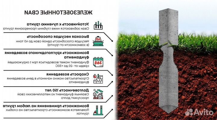 Жб монтаж