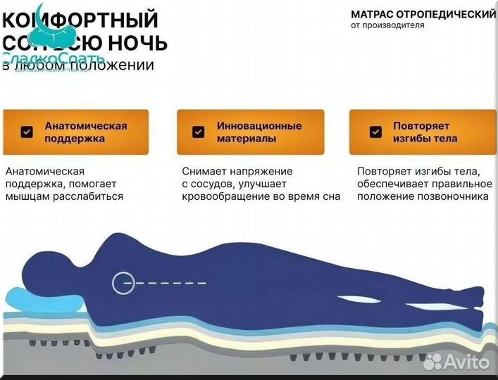 Матрас новый