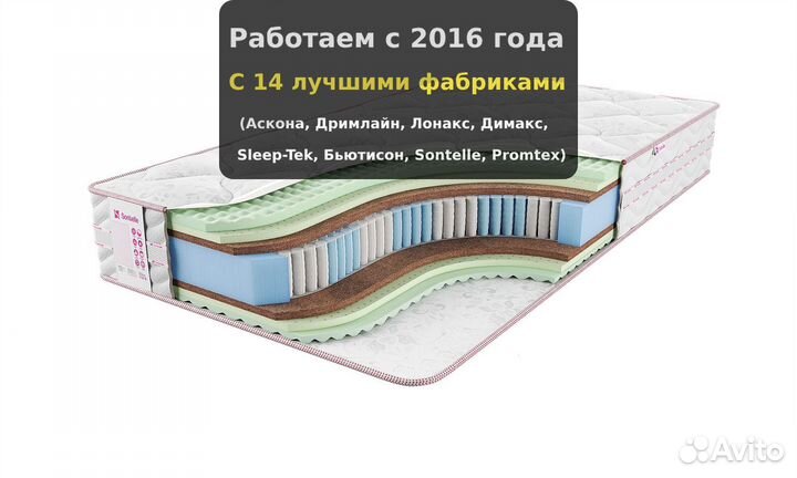 Матрас для максимального комфорта