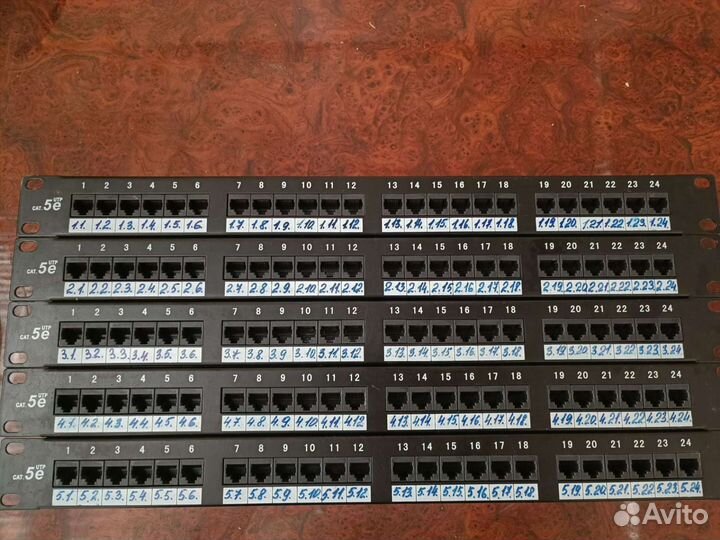 Патч панели