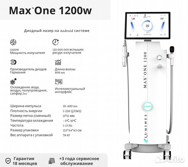 Аппарат для эпиляции люминес Max One 1200вт