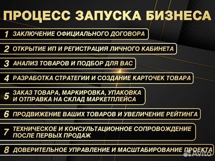 Готовый бизнес под ключ Wildberries/инвестиции WB