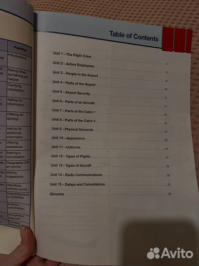 Английский для бортпроводников