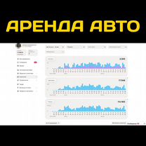 Авитолог для услуг