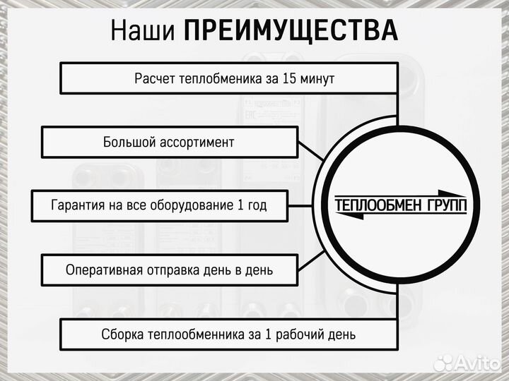 Теплообменник пластинчатый 50 кВт, доставка