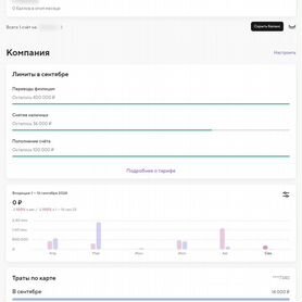 Продам ООО с оборотами под лизинг