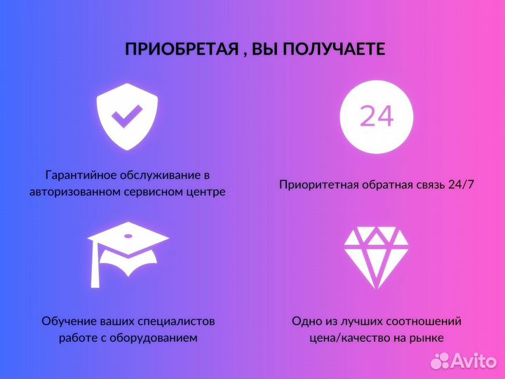 Фракционный RF микроигольчатый