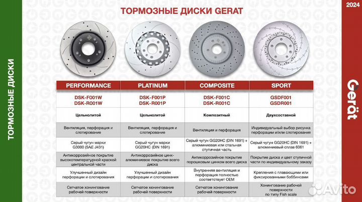 Тормозные диски зад. BMW 3,X1 (336мм)