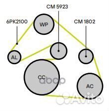 Ролик навесного оборудования audi/ audi (FAW)