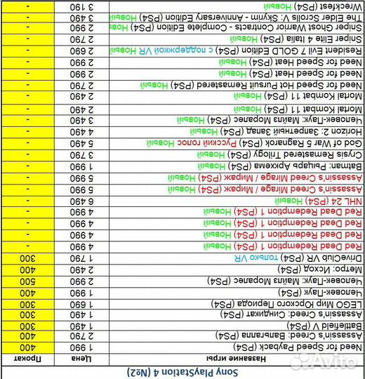 Игры PS4 PS5 Switch Xbox 360 ONE 24.10.23