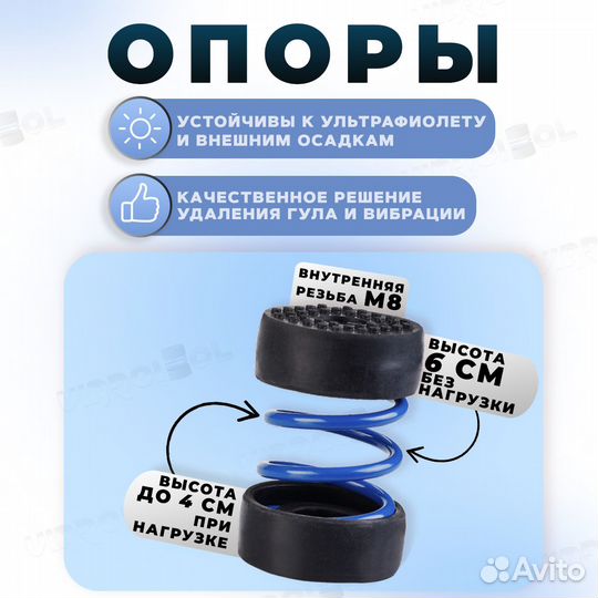 Виброопоры / виброгасители для кондиционера 4 шт