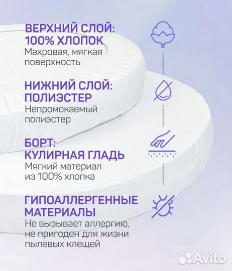 Наматрасник непромокаемый круглый детский 75 75