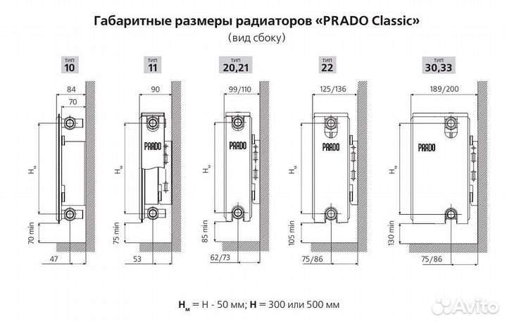 Стальной панельный радиатор отопления Prado Classi