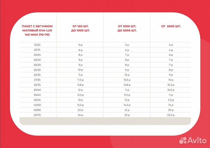 Пакеты зип лок с бегунком 20*25