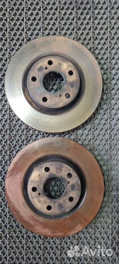 Тормозной диск camry 40