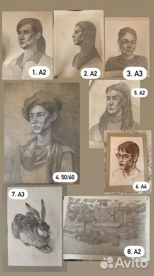 Рисунки для студентов Череп,портрет,анатомия, руки