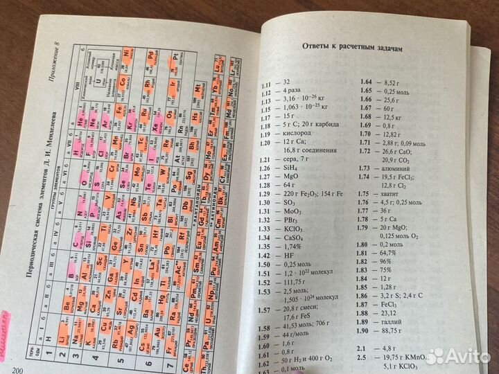 Сборник задач по химии