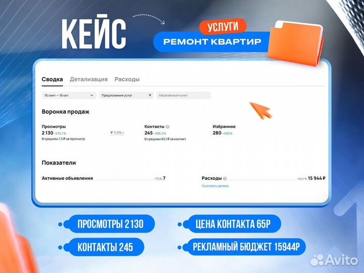 Готовый бизнес на Авито / доход от 100 000р