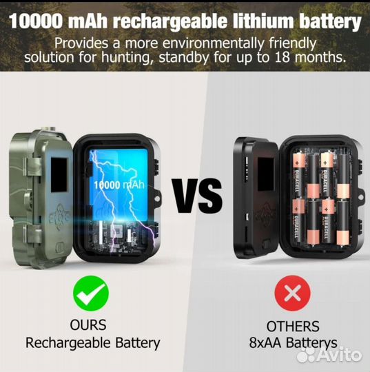 Фотоловушка suntekcam HC-940PRO с литиев 10000 SIM