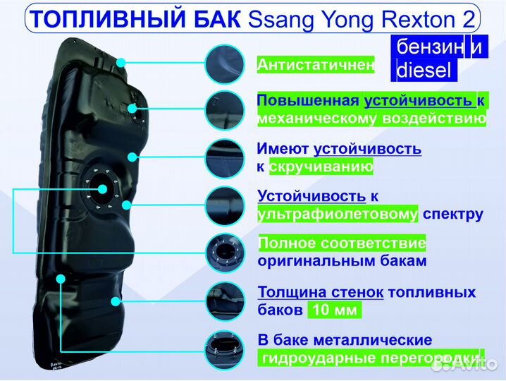 Бак топливный Ssang Yong Rexton 2 г.в. 2006-2012