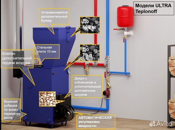 Котел твердотопливный с автоматическим поддувом