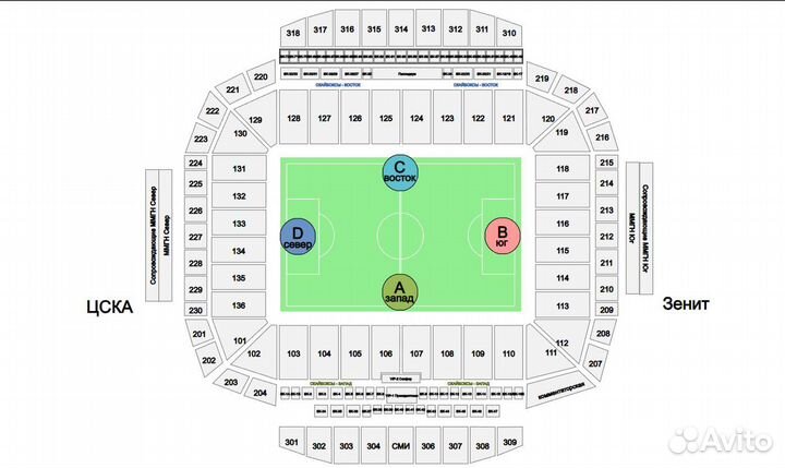 Билеты на Суперкубок России Зенит - Цска