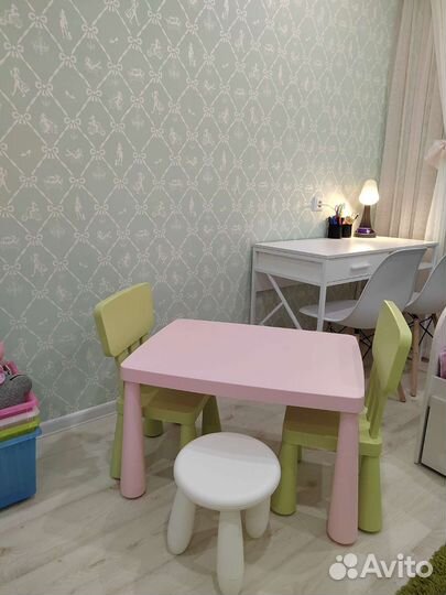 Детская мебель IKEA