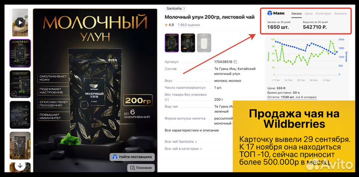 Бизнес на Wildberries и Ozon прибыль от 136тр