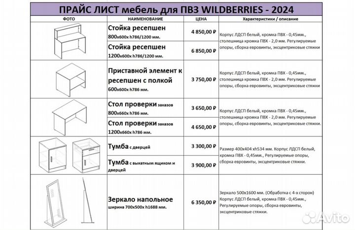 Мебель для пвз wildberries