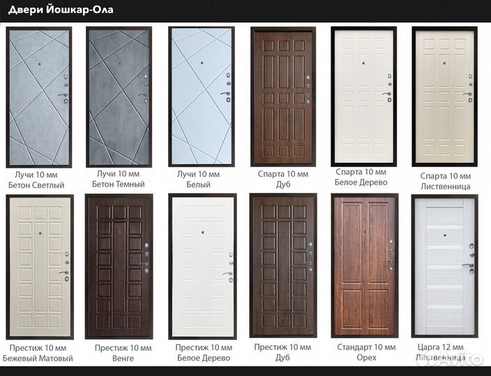 Дверь входная металлическая в квартиру утепленная