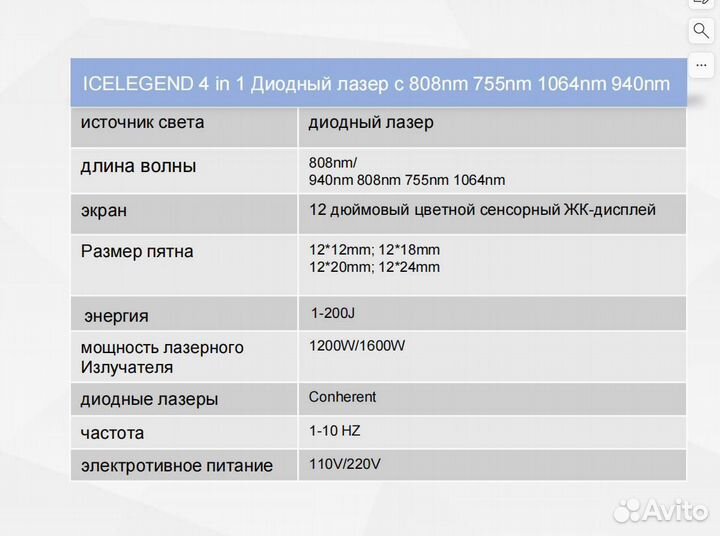 Аппарат для эпиляции Keylaser