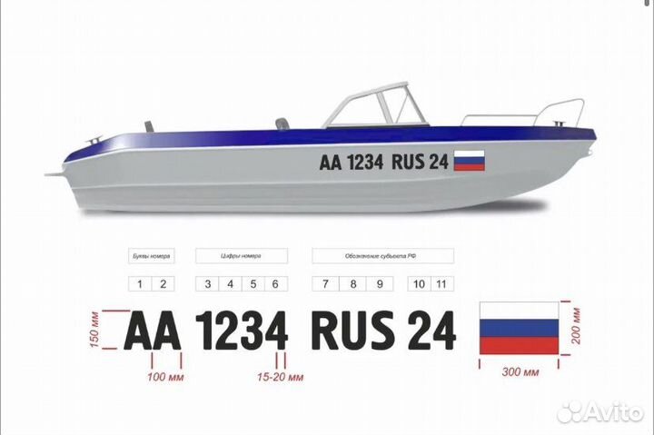 Изготовление трафаретов, наклеек, табличек