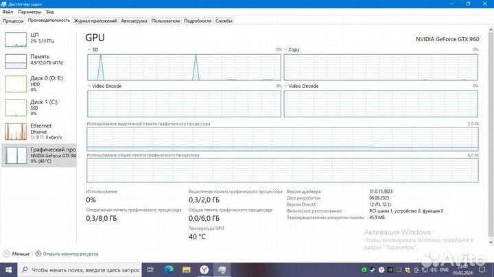 Видеокарта gtx 960 2gb