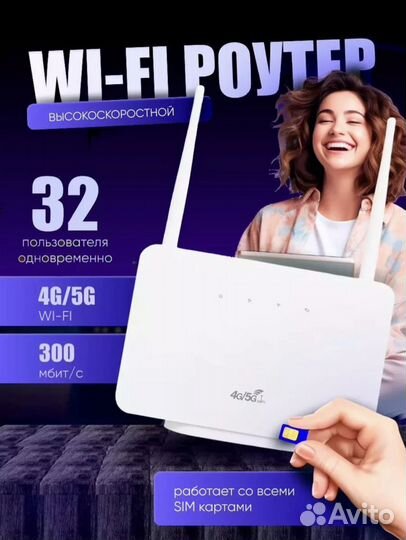 WiFi Роутер 4G LTE сре-106 Под все операторы