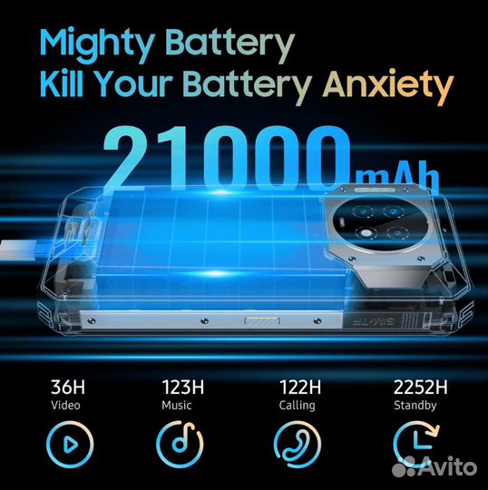 OUKITEL WP19, 8/256 ГБ