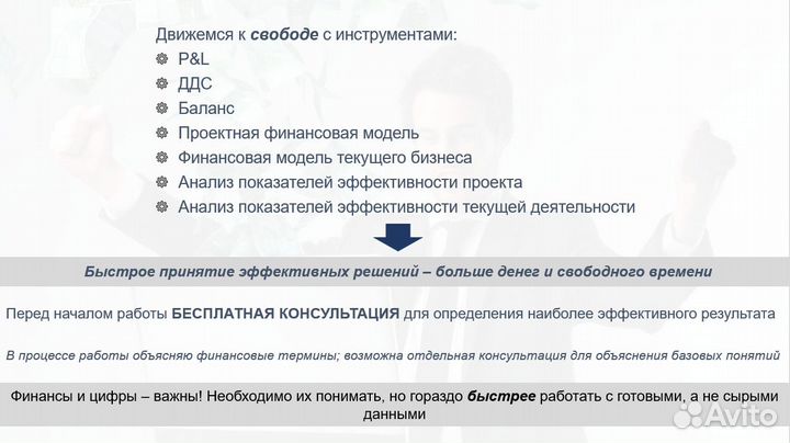 Составление финансовой модели, финансовый анализ